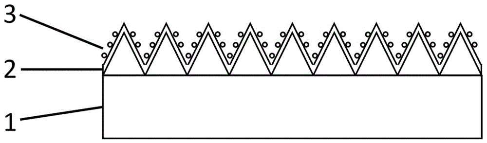 一种基于金字塔结构的量子点太赫兹调制器的制作方法