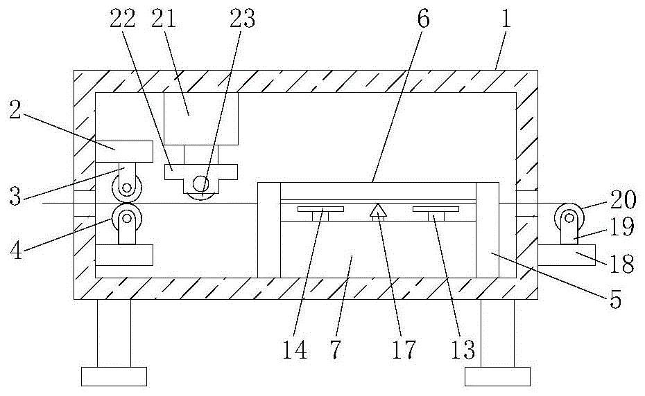 一种高阻断包装膜的切断装置的制作方法