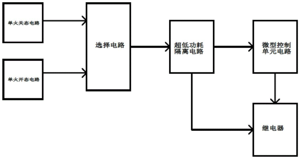 一种基于超低功耗高效隔离电路的智能开关的制作方法