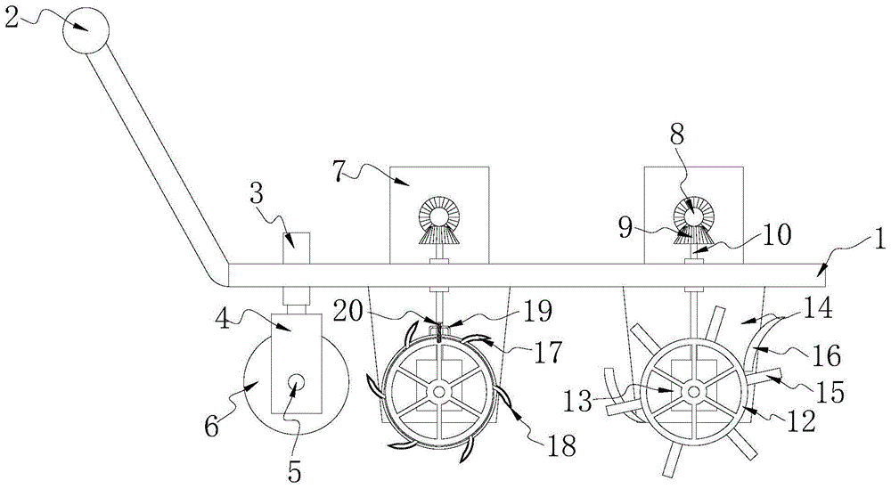 一种园林景观施工用松土装置的制作方法