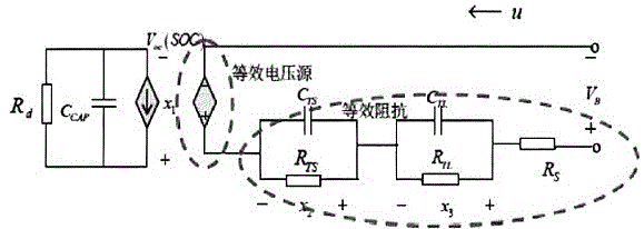 基于扩展Kalman滤波估算SOC的方法