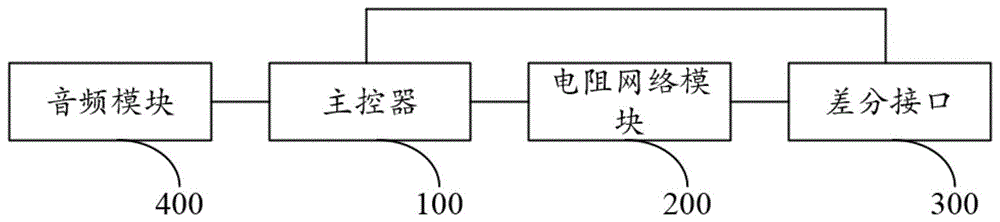 一种连接装置、耳机及连接转换器的制作方法