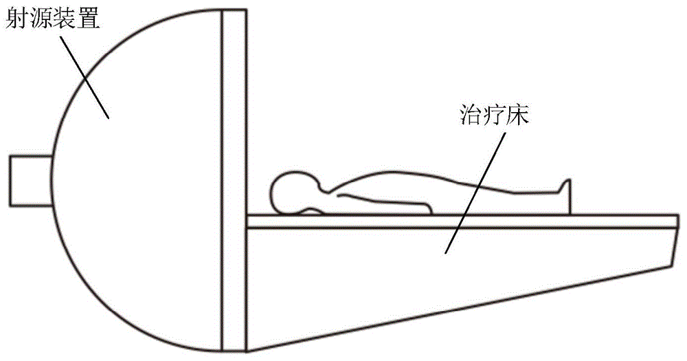 一种放射治疗系统的制作方法