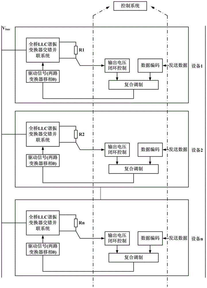 一种基于开关纹波调制的电源线通信电路