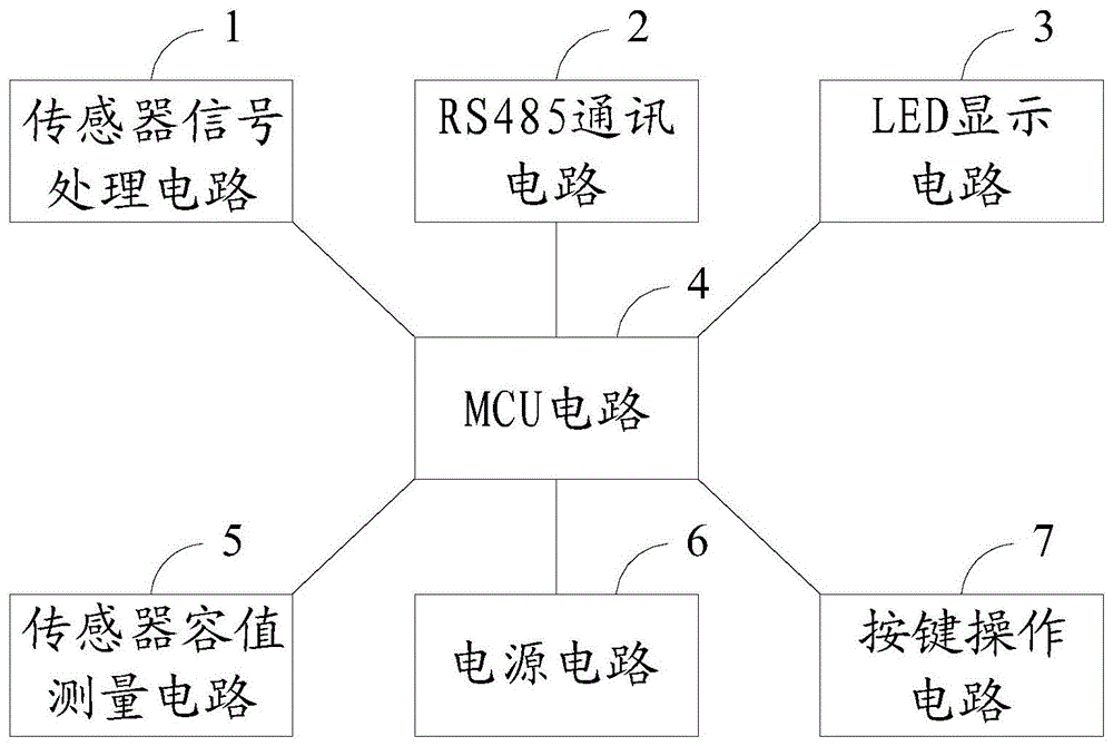 一种自适应GIS高压带电显示电路的制作方法