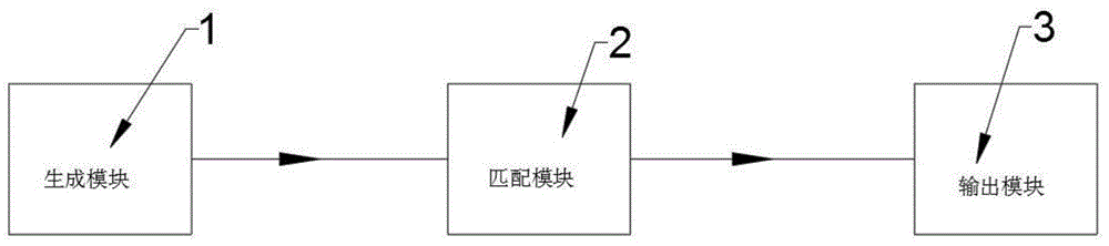 一种与BIM模型交互集成的电力监控系统及交互集成方法与流程