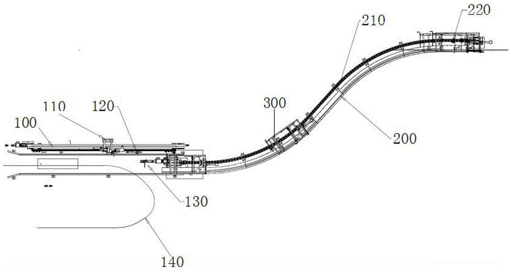 一种小车自动上线曲线输送机构的制作方法
