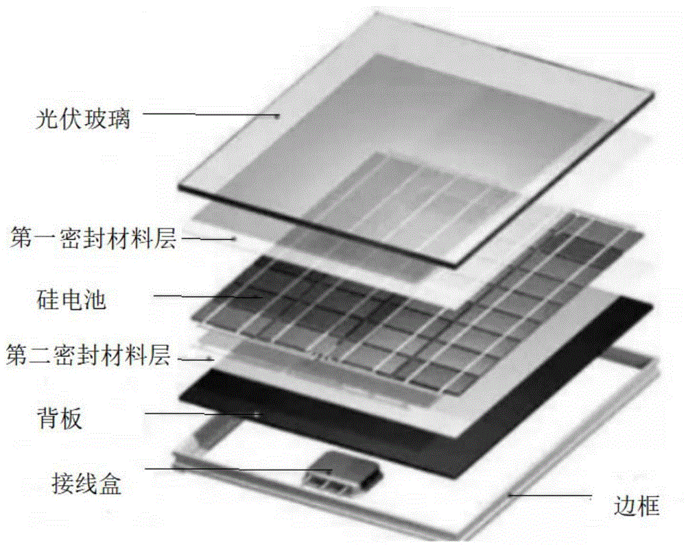 一种MWT晶体硅光伏组件回收方法与流程