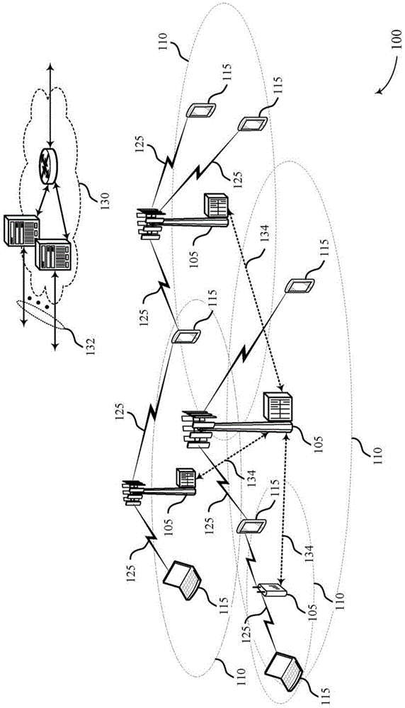 用于信道监测的搜索空间激活的制作方法