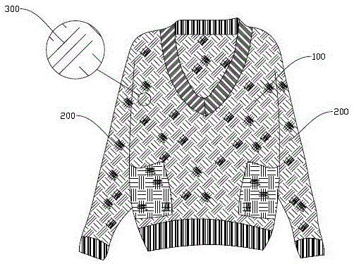 一种具有抑菌抗静电功能的羊绒衫的制作方法