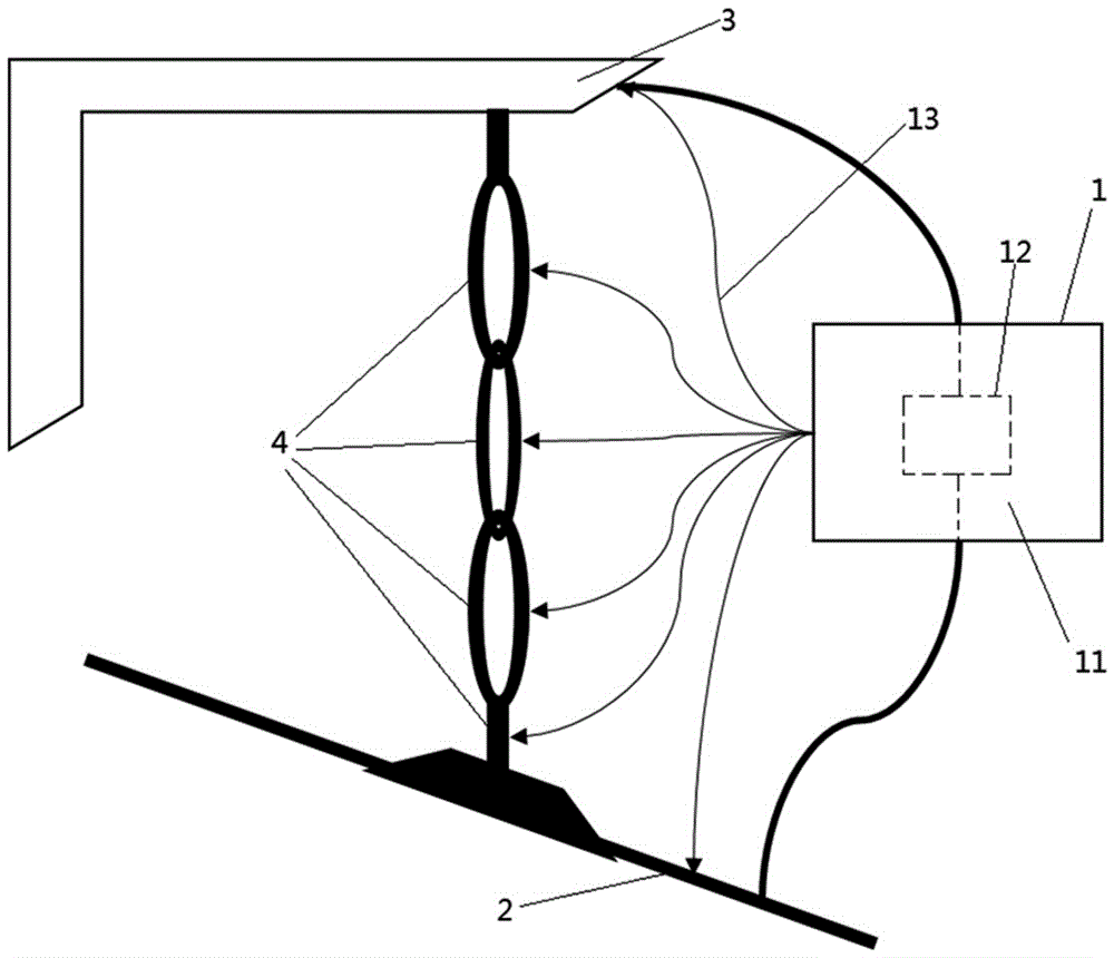 一种架空地线与杆塔的接触电阻测量方法与流程