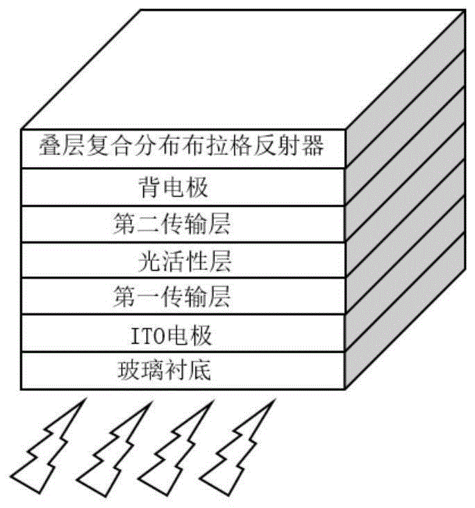 基于分布布拉格反射器的半透明太阳能电池及制备方法