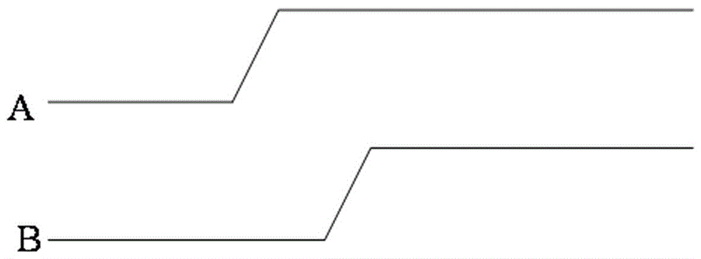一种电压信号上升沿到达先后顺序判断电路及判断方法与流程