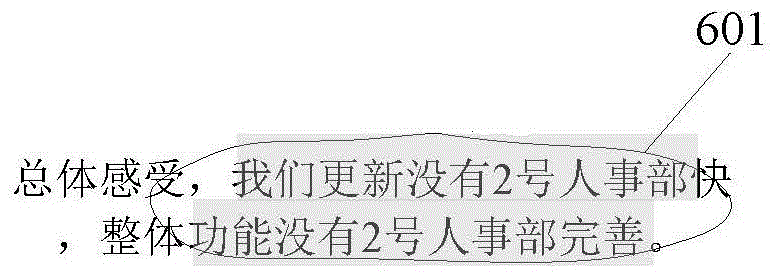 文档处理、页面处理方法及设备与流程