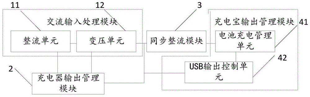 可实现充电器及充电宝二合一的充电控制电路及充电装置的制作方法