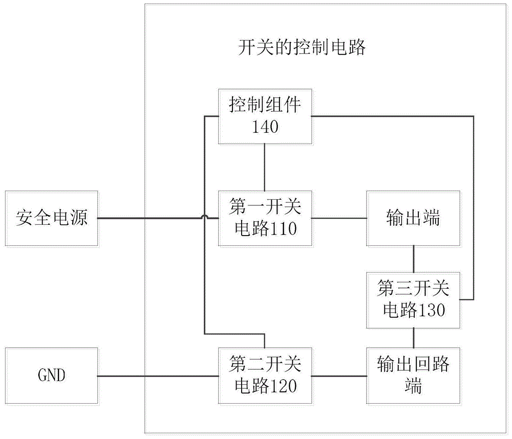 开关的控制电路及控制装置的制作方法