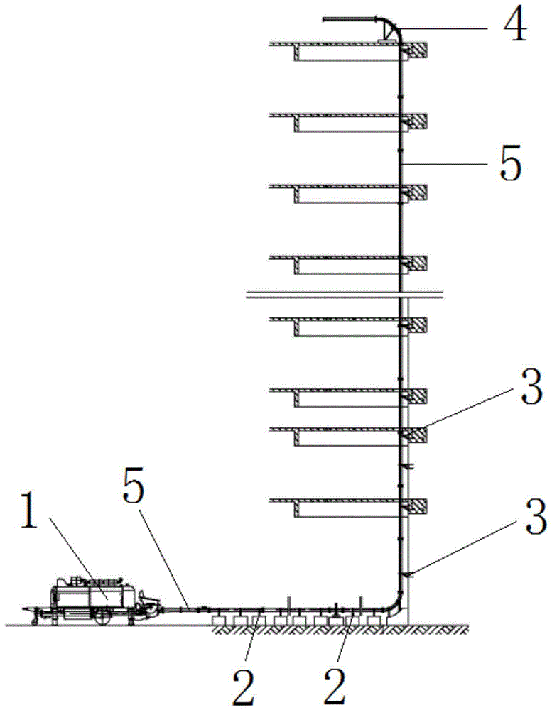 一种用于高层混凝土施工的泵料系统的制作方法