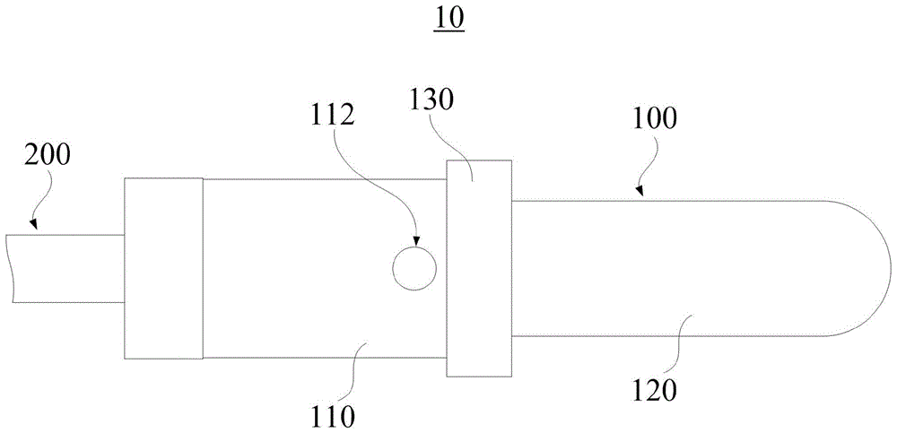 传感线插脚结构及传感线延长线的制作方法