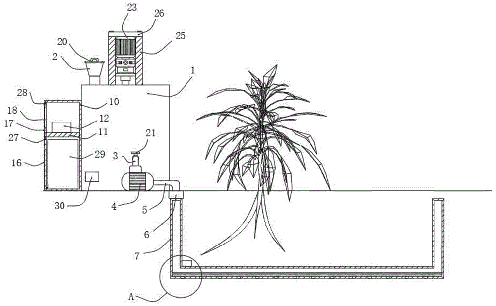 一种植株根区低温控制装置的制作方法