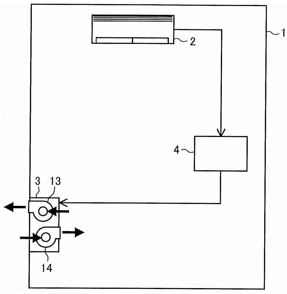 空调换气系统的制作方法