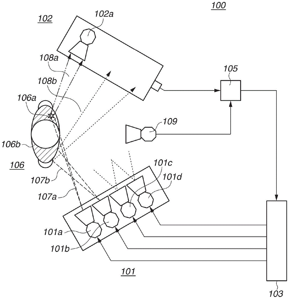 太赫兹波相机系统和用于控制太赫兹波相机系统的方法与流程