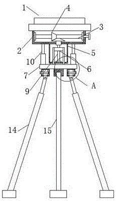 一种便于拆卸的测绘工程用三脚架