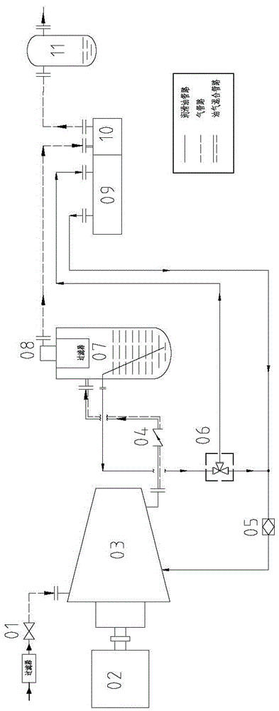 一种喷油螺杆空气压缩机的恒湿度控制系统及其控制方法与流程