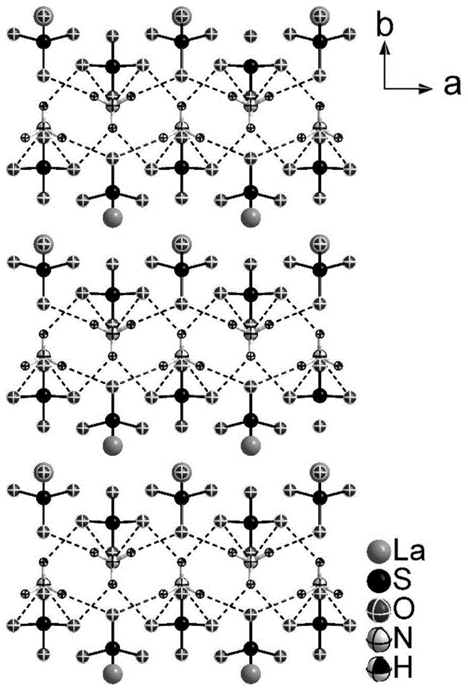 一种硫酸铵镧非线性光学晶体材料及其制备和应用