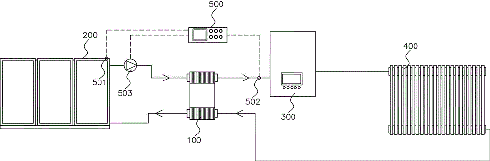 一种多能互补取暖系统的制作方法