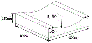 一种3D打印砂型的空间网格化打印方法与流程