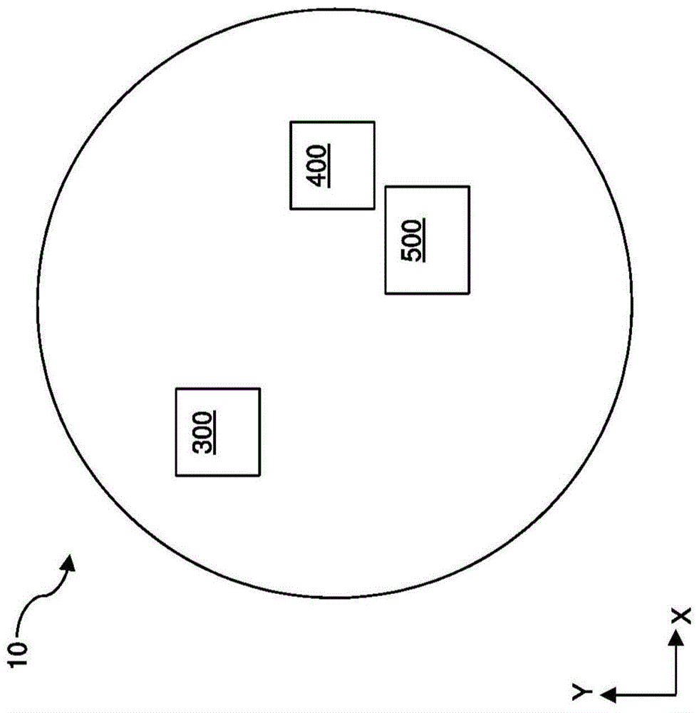 半导体存储器芯片的制作方法