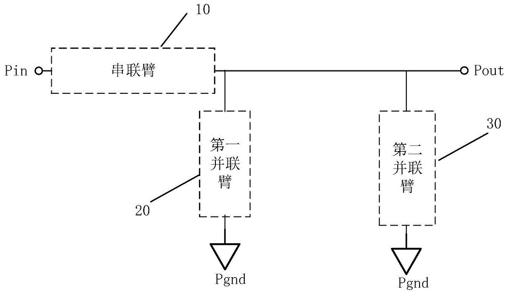 一种滤波器及射频前端模块的制作方法