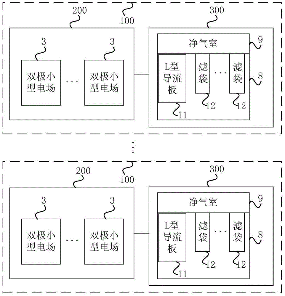 一种电袋复合除尘装置的制作方法