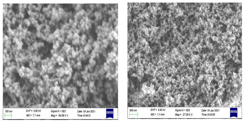 一种低耗能快速合成MOF-808材料的方法