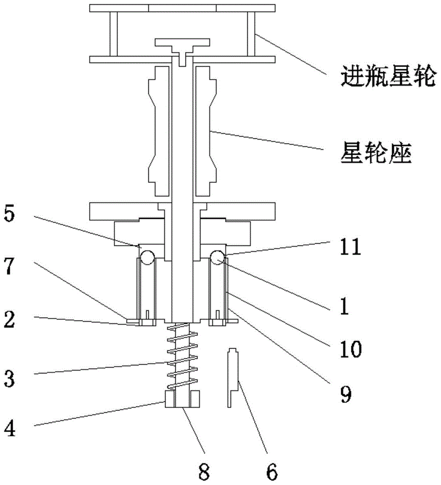 一种贴标机进瓶星轮防爆瓶机构的制作方法