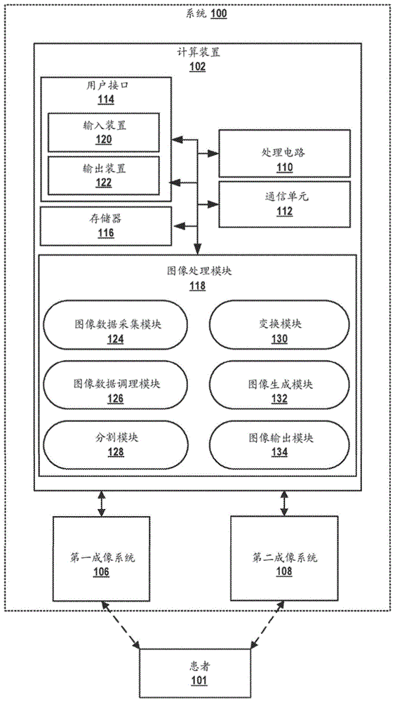 组合来自多次牙科解剖结构扫描的数据的制作方法