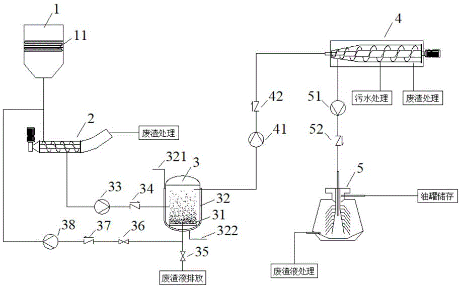 一种用于餐厨地沟油处理的三级油水分离设备的制作方法