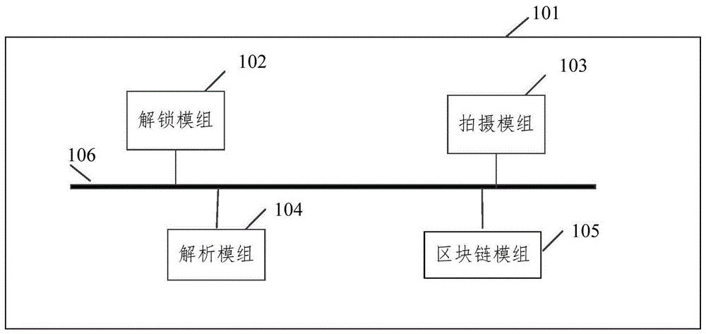 电子文件的处理方法、系统、装置、介质及智能印章与流程