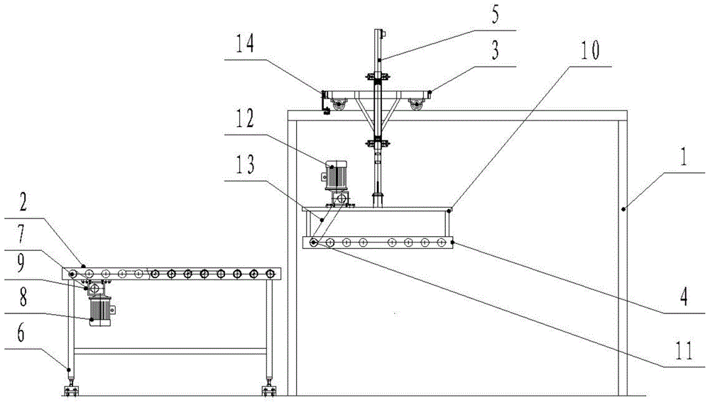 窄带冷连轧机组半自动上卸料装置的制作方法