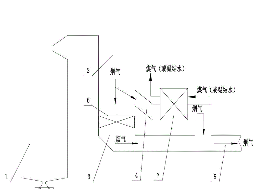 一种能够降低锅炉排烟温度的系统的制作方法