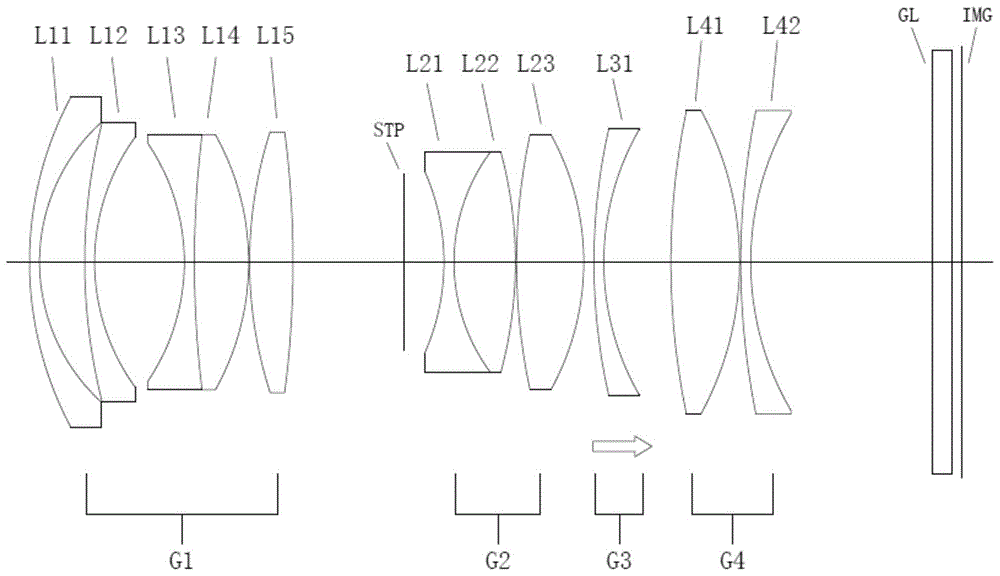 全画幅光学成像系统及其光学设备的制作方法