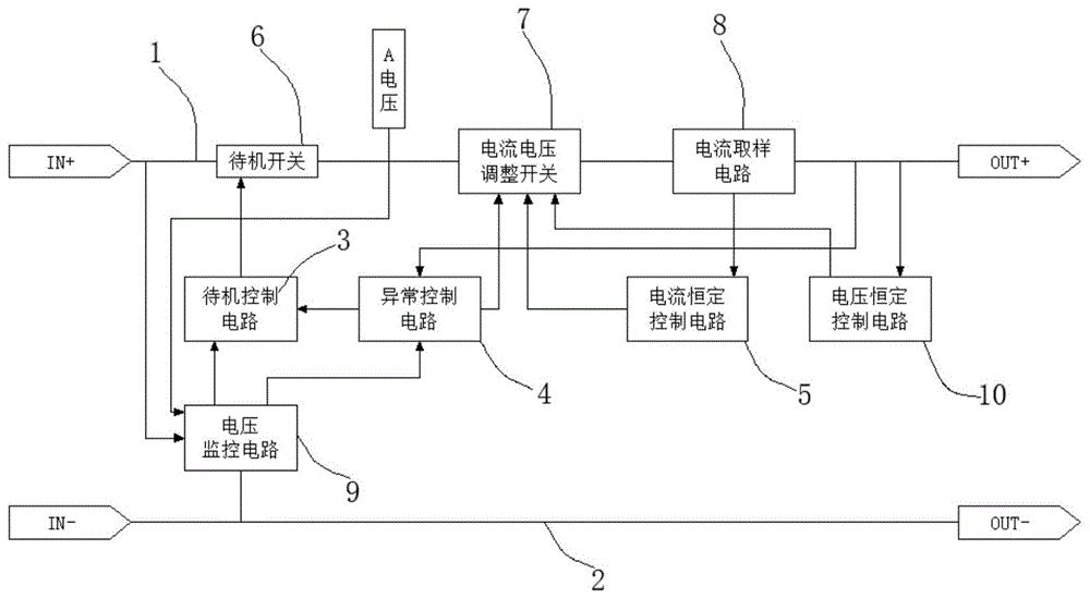 一种线性恒流恒压电路的制作方法