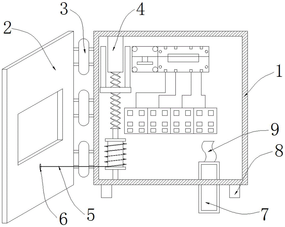 具有防伤害功能的电力柜的制作方法