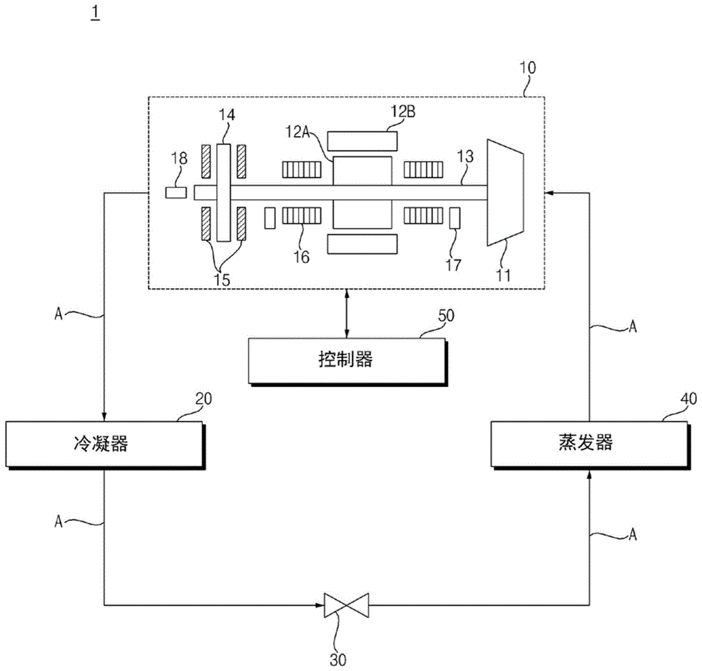 压缩机及包括其的冷却器的制作方法