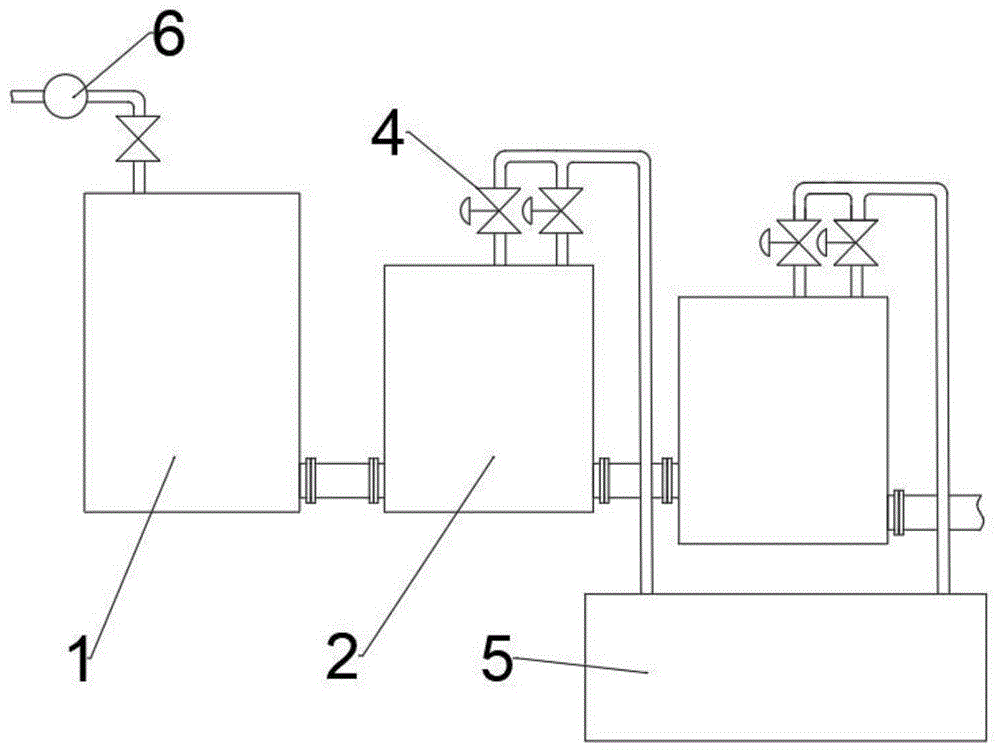 浮选多槽液位控制系统的制作方法