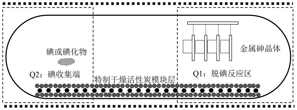 一种金属砷晶体脱碘方法