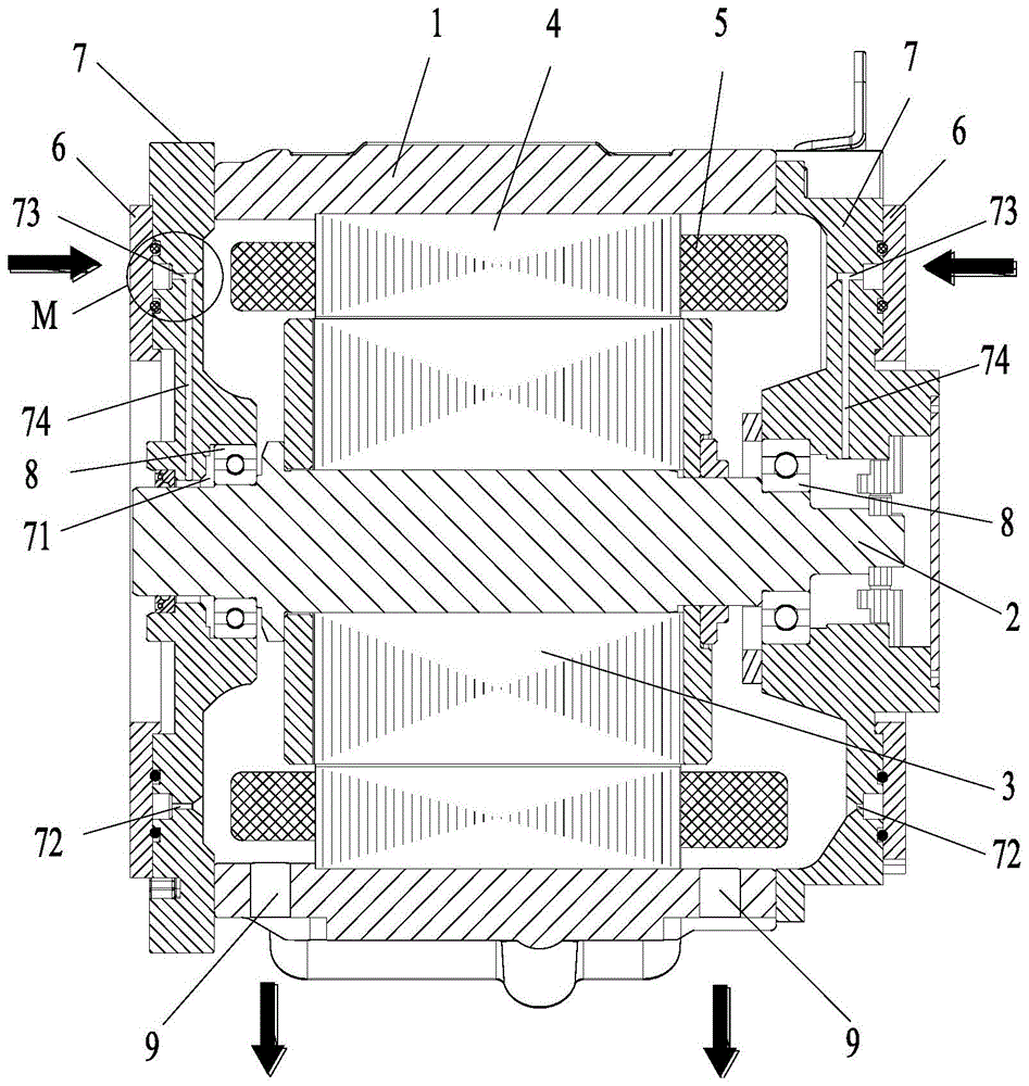 一种油冷电机的制作方法