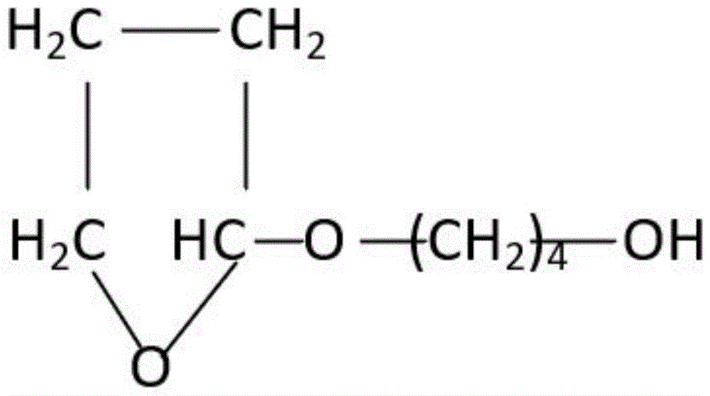 负载镍催化剂、制备方法及在1,4-丁炔二醇加氢反应的应用与流程