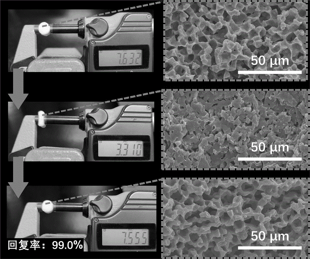 一种乙烯-醋酸乙烯共聚物多孔形状记忆材料的制备方法
