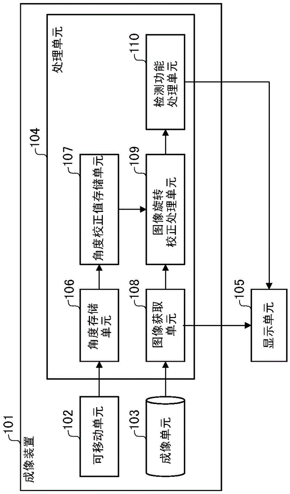 成像装置及其控制方法和存储介质与流程